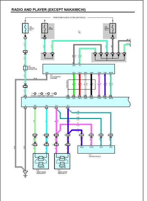 2005 Frontier Wiring Diagram